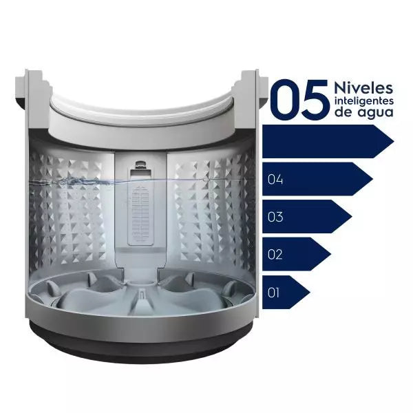 LAVARROPAS ELECTROLUX C/SUPERIOR IMPEL 9.5KG